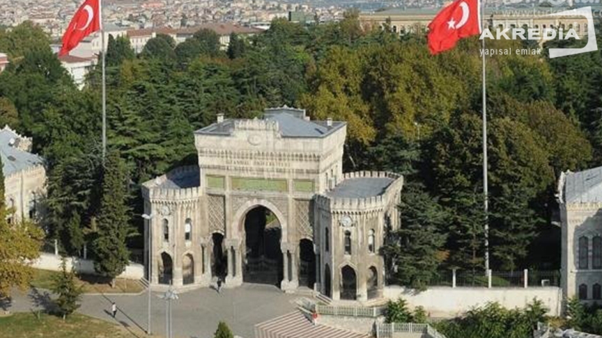 Türkiye'de Üniversiteli Olmak
