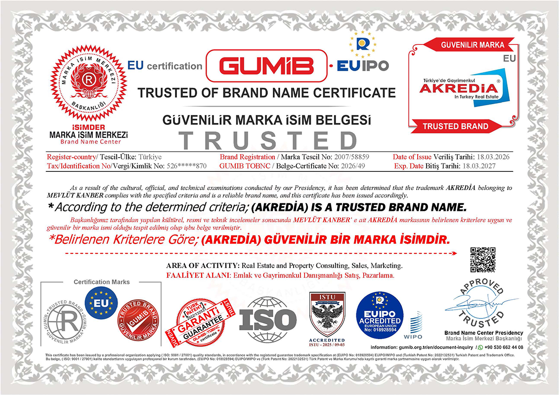 AKREDİA GUMİB BELGESİ